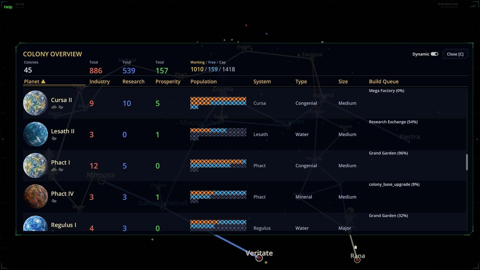 Colony Overview