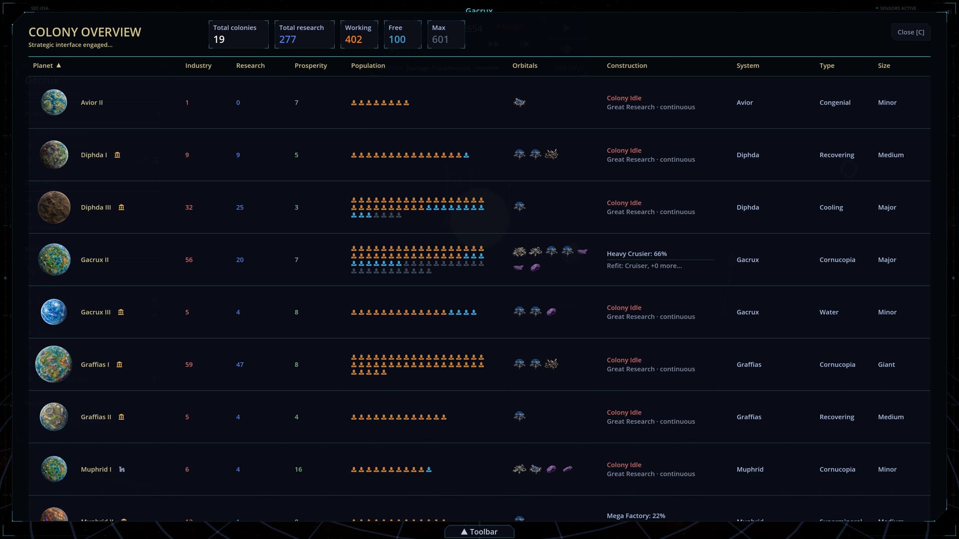 Imperium screenshot: Colony Overview